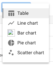 Google Ads Served vs Billed Report Step 1